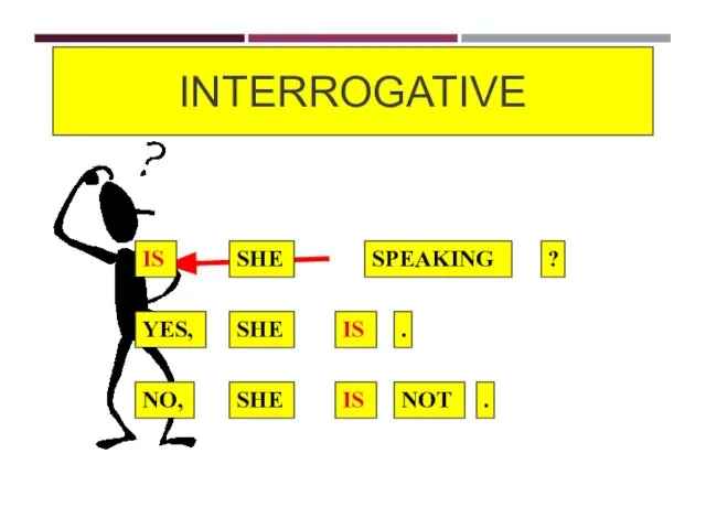 INTERROGATIVE ? YES, SHE IS NO, SHE IS NOT . . SHE IS SPEAKING