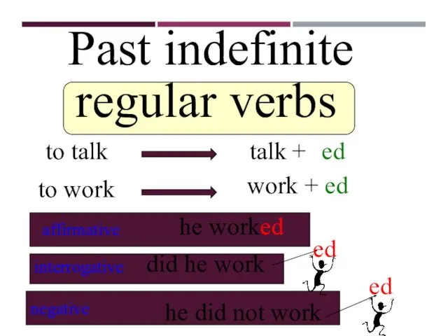 Past indefinite regular verbs
