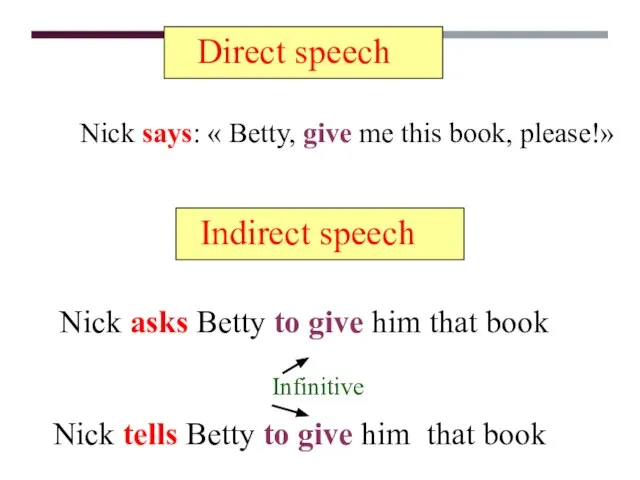 Direct speech Nick says: « Betty, give me this book, please!» Indirect