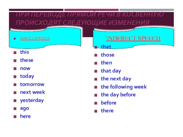 INDERECT SPEECH ПРИ ПЕРЕВОДЕ ПРЯМОЙ РЕЧИ В КОСВЕННУЮ ПРОИСХОДЯТ СЛЕДУЮЩИЕ ИЗМЕНЕНИЯ DIRECT