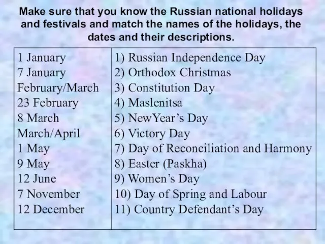 Make sure that you know the Russian national holidays and festivals and