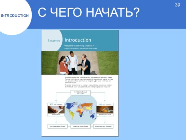 С ЧЕГО НАЧАТЬ? INTRODUCTION