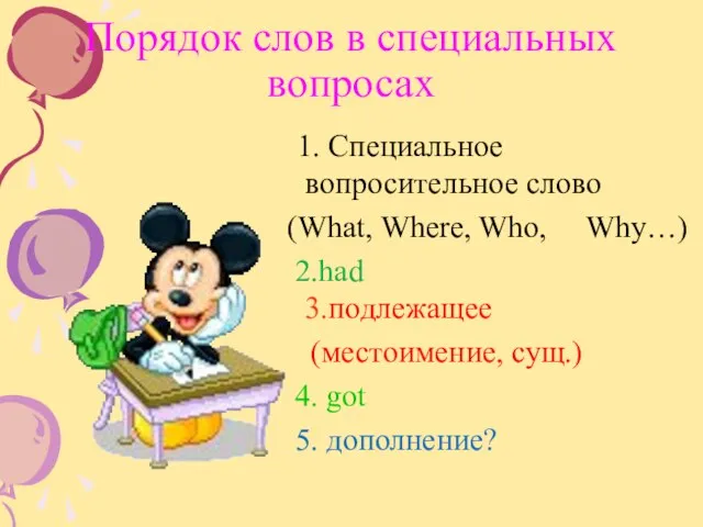 Порядок слов в специальных вопросах 1. Специальное вопросительное слово (What, Where, Who,