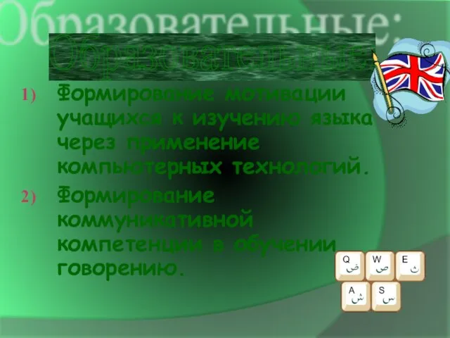 Формирование мотивации учащихся к изучению языка через применение компьютерных технологий. Формирование коммуникативной