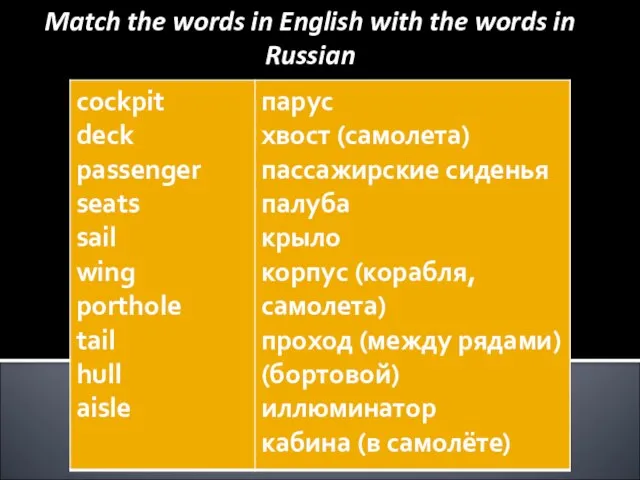 Match the words in English with the words in Russian