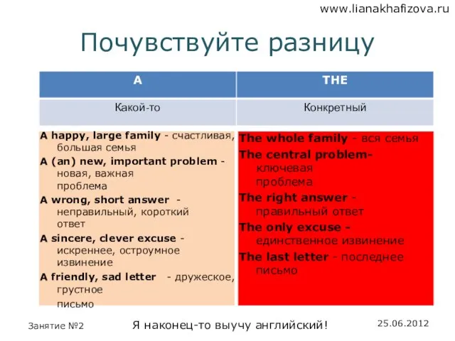 Почувствуйте разницу A happy, large family - счастливая, большая семья A (an)