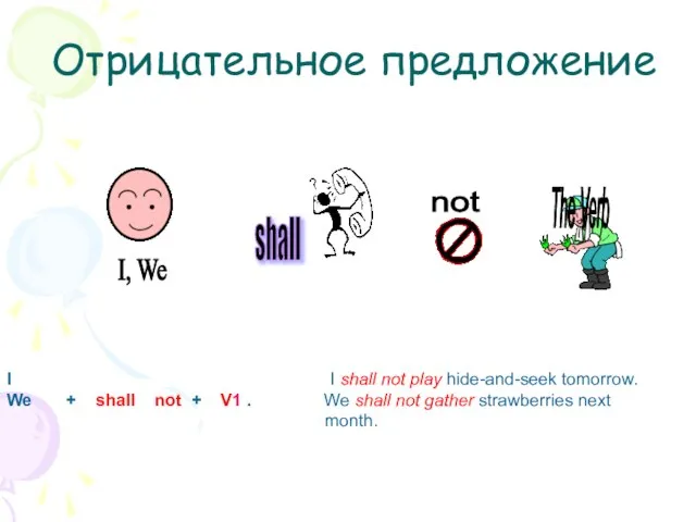 not Отрицательное предложение The Verb I I shall not play hide-and-seek tomorrow.