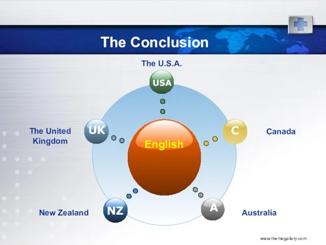 www.themegallery.com The Conclusion English The United Kingdom The U.S.A. Canada New Zealand Australia