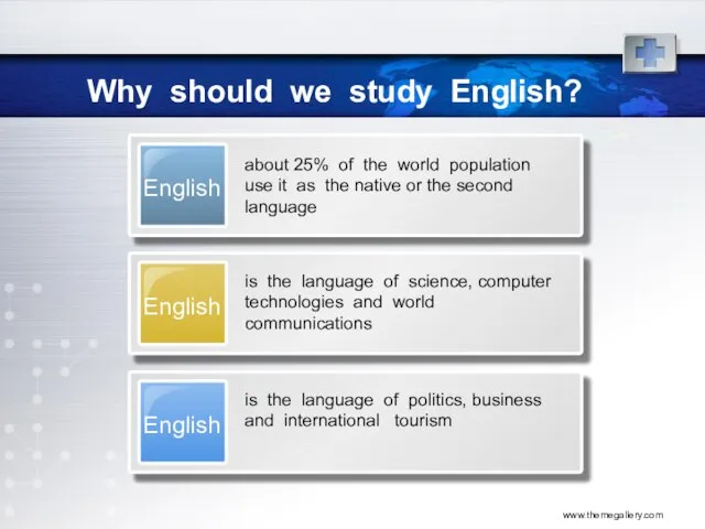 www.themegallery.com Why should we study English?