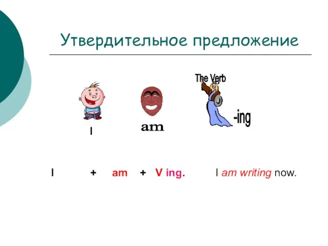 Утвердительное предложение I + am + V ing. I am writing now.