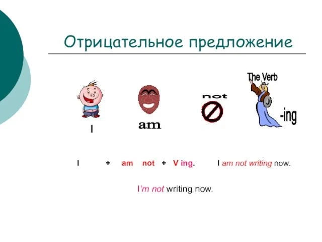 not Отрицательное предложение I + am not + V ing. I am