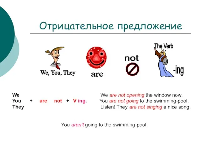 not Отрицательное предложение We We are not opening the window now. You