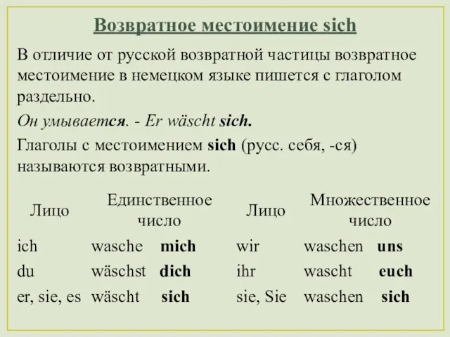 Возвратное местоимение sich В отличие от русской возвратной частицы возвратное местоимение в