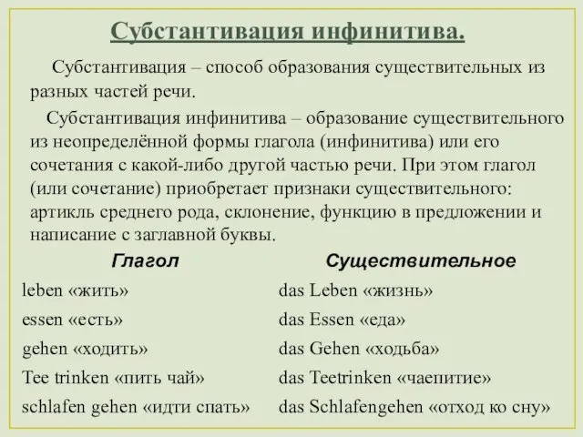 Субстантивация инфинитива. Субстантивация – способ образования существительных из разных частей речи. Субстантивация