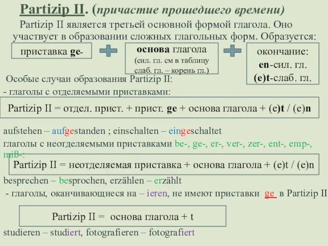 Partizip II. (причастие прошедшего времени) Partizip II является третьей основной формой глагола.