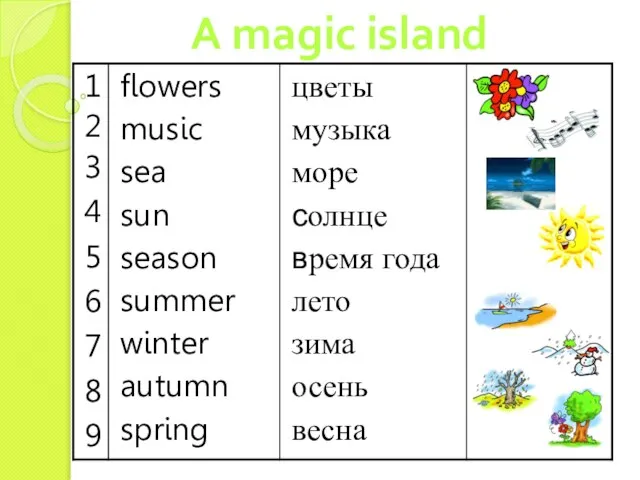 A magic island