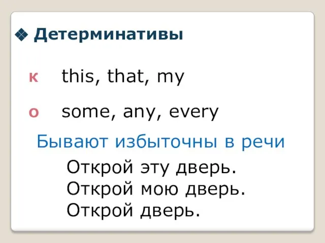 Детерминативы К О this, that, my some, any, every Бывают избыточны в