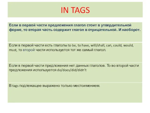 IN TAGS