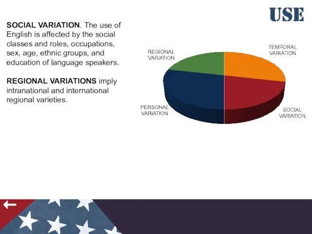 SOCIAL VARIATION. The use of English is affected by the social classes