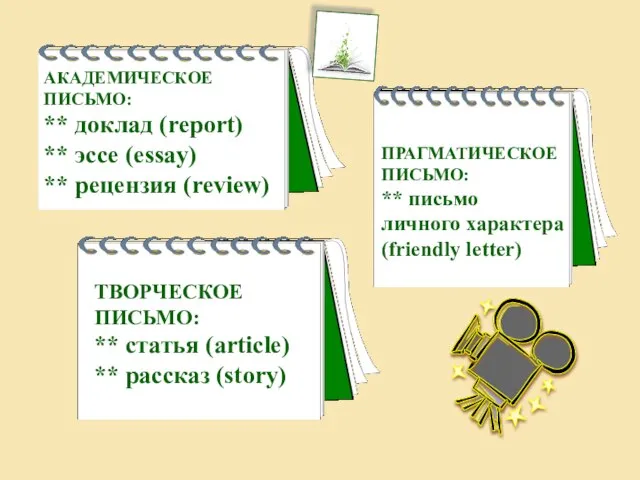 АКАДЕМИЧЕСКОЕ ПИСЬМО: ** доклад (report) ** эссе (essay) ** рецензия (review) ПРАГМАТИЧЕСКОЕ