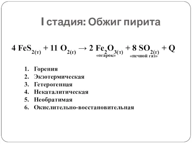 I стадия: Обжиг пирита 4 FeS2(т) + 11 O2(г)  2 Fe2O3(т)