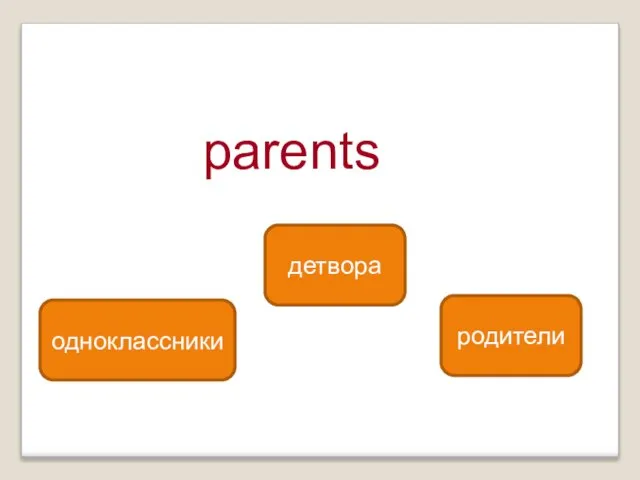 parents родители одноклассники детвора