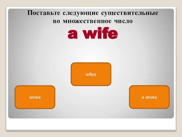 wives wifes a wives Поставьте следующие существитель­ные во множественное число a wife