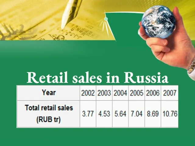 Retail sales in Russia