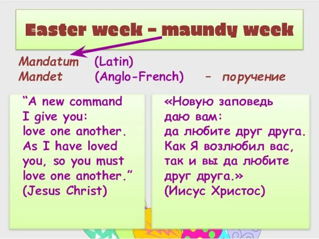 Easter week – maundy week Mandatum (Latin) Mandet (Anglo-French) – поручение