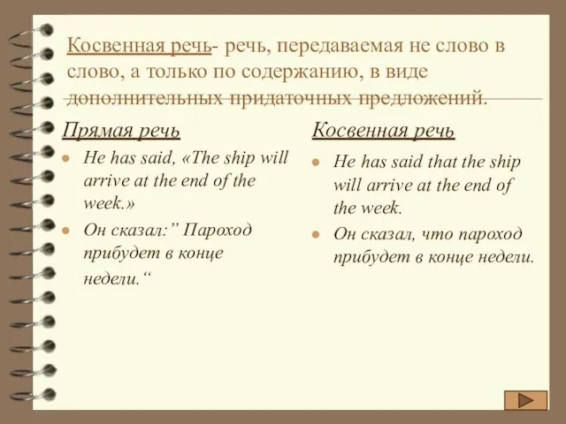 Косвенная речь- речь, передаваемая не слово в слово, а только по содержанию,