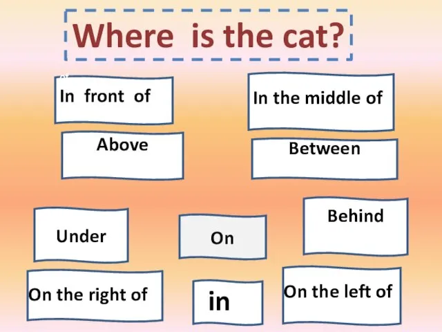 Where is the cat? On of In front of Above Between Under