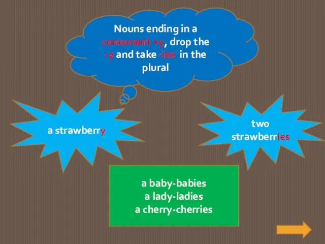 Nouns ending in a consonant +y, drop the -y and take -ies