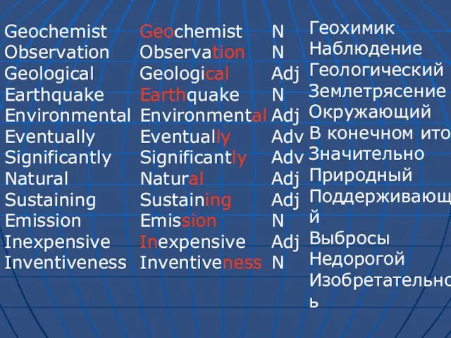 Geochemist Observation Geological Earthquake Environmental Eventually Significantly Natural Sustaining Emission Inexpensive Inventiveness