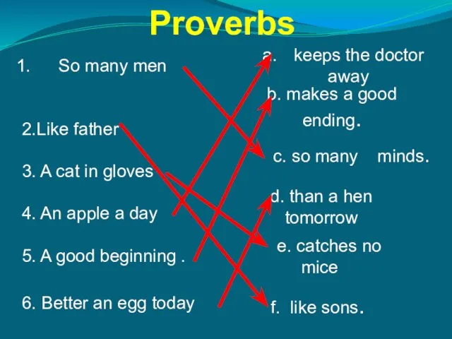 Proverbs So many men 2.Like father 3. A cat in gloves 4.