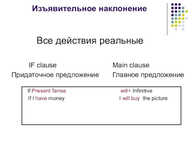 Изъявительное наклонение Все действия реальные IF clause Main clause Придаточное предложение Главное предложение