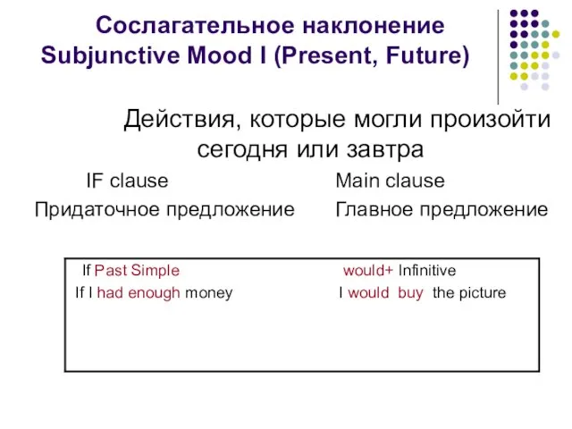 Сослагательное наклонение Subjunctive Mood I (Present, Future) Действия, которые могли произойти сегодня