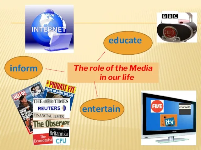 The role of the Media in our life inform educate entertain