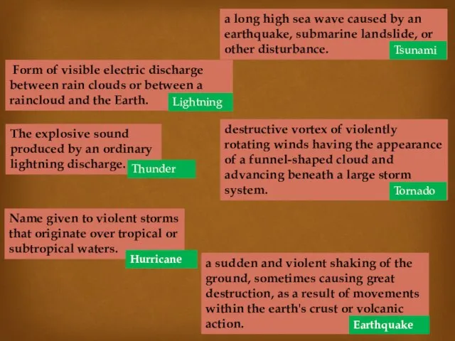 a long high sea wave caused by an earthquake, submarine landslide, or