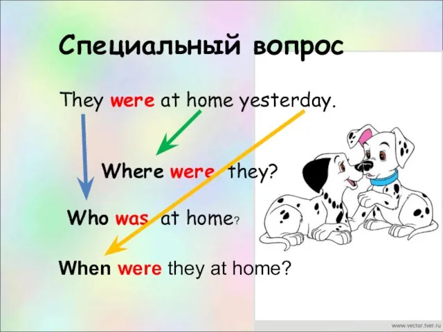 Специальный вопрос They were at home yesterday. Where were they? Who was