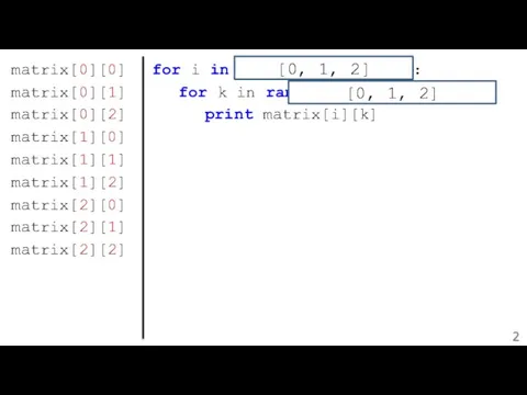 matrix[0][0] matrix[0][1] matrix[0][2] matrix[1][0] matrix[1][1] matrix[1][2] matrix[2][0] matrix[2][1] matrix[2][2] for i in