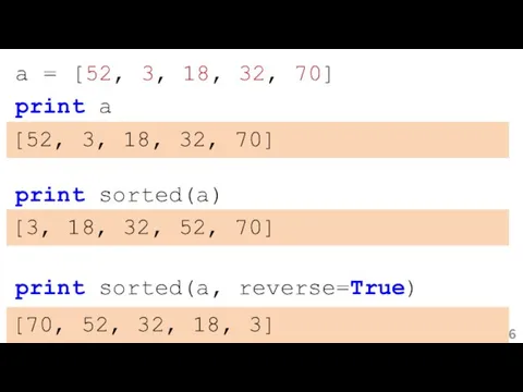a = [52, 3, 18, 32, 70] print a [52, 3, 18,