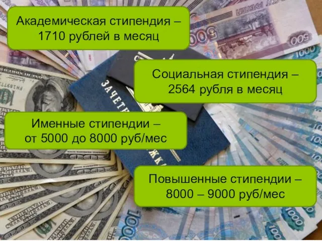 Академическая стипендия – 1710 рублей в месяц Социальная стипендия – 2564 рубля