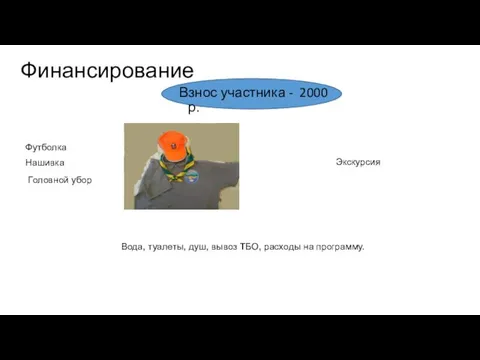 Финансирование Взнос участника - 2000 р. Футболка Нашивка Экскурсия Головной убор Вода,