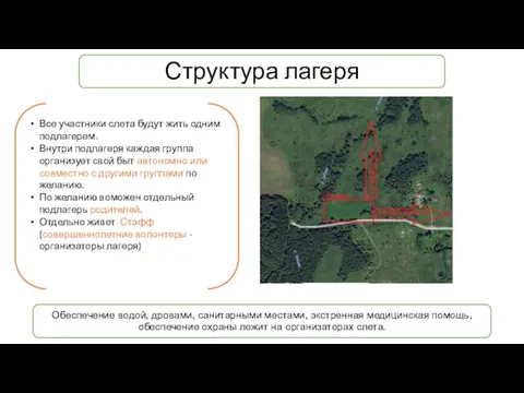 Структура лагеря Все участники слета будут жить одним подлагерем. Внутри подлагеря каждая