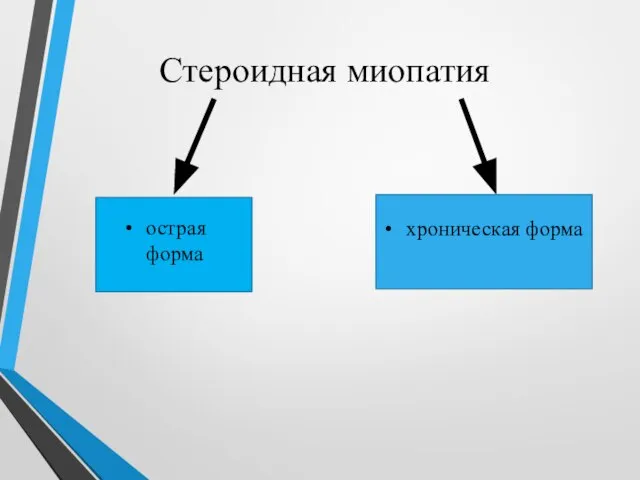 Стероидная миопатия острая форма хроническая форма