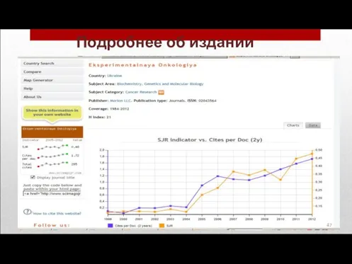 Подробнее об издании