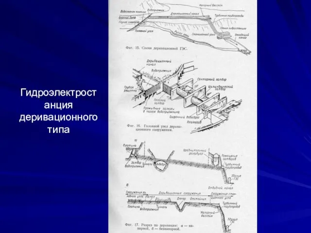 Гидроэлектростанция деривационного типа