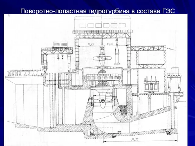 Поворотно-лопастная гидротурбина в составе ГЭС