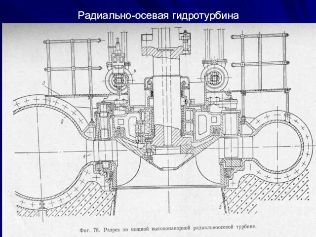 Радиально-осевая гидротурбина