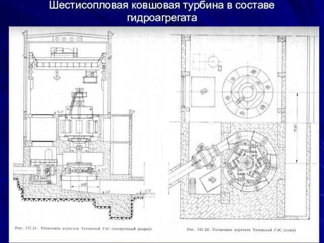 Шестисопловая ковшовая турбина в составе гидроагрегата